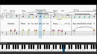 Everybody Loves Somebody (arr. Phillip Keveren) by Dean Martin - Easy piano tutorials with she...