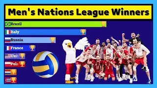 FIVB Volleyball Men's Nations League Winners