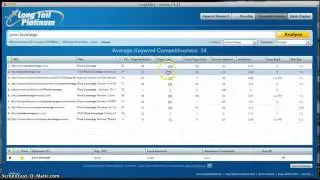 Long Tail Pro- Secrets to Killer Keyword Research
