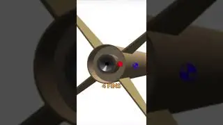 How to design FINS for your ROCKET 🚀
