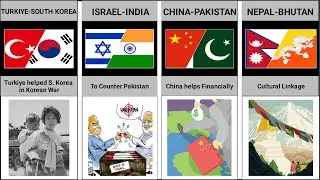 Why Countries Love Each Other (Reason) | Data Assembled
