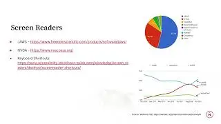 Accessibility Tools & Best Practices