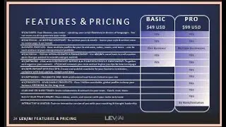 Hot Opportunity 2025!  LEV/AI Subscription Presentation   