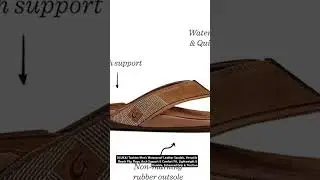 OLUKAI Tuahine Men's Waterproof Leather Sandals, Versatile.     