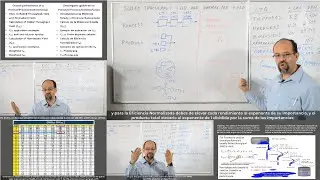 PSE 175.- Rolled Throughput and Normalized Yield (Overall Product/Process/System/Group Performance)