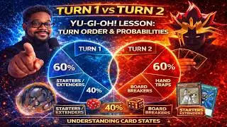 Yu-Gi-Oh Theory #3 &mdash; Going First vs Going Second Explained