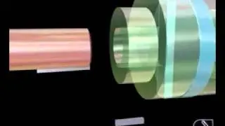 oldhams-coupling