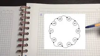 Diseño de un contador Sincrónico Paso a Paso!!!