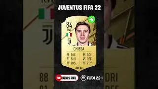 FIFA 22 JUVENTUS PLAYER RATING PREDICTIONS🇮🇹 PT.1