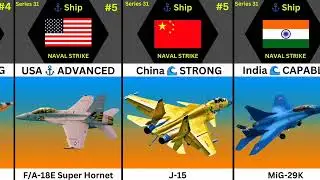 Most Dangerous Air Power Comparison | USA vs China vs India (2025)