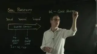 Soil Plasticity