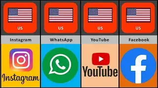 Most Popular Social Networks Worldwide 2022