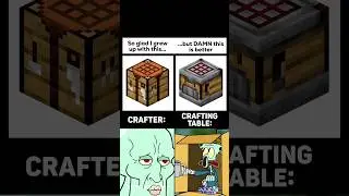 You can't comment NOOB