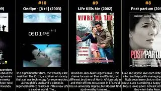Jalil Lespert - Best movies