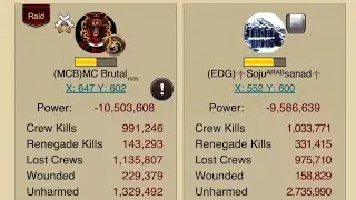 Vegas: 921 Soju Biker 6027% vs 1035 MC Brutal [Mafia City]