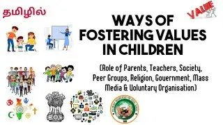 Ways of Fostering in Children : Role of Parents, Teachers, Society, Peer Groups, Religion etc | B.Ed