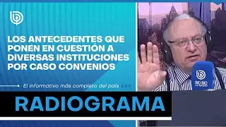 Los antecedentes que ponen en cuestión a diversas instituciones por Caso Convenios