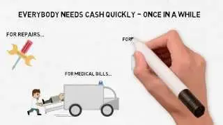 Car Title Loan Wisconsin 866-569-6042 Best Auto Title Loan WI Best Deal Best Conditions