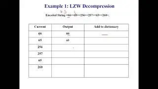Lec7 LZW Decompression | Arabic