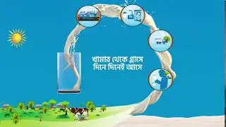 Farm Fresh UHT Milk 5  Sec