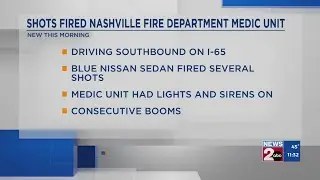 Shots fired at NFD medical unit