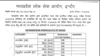 Mppsc Pre results Final cut off