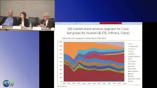 National Strategies, Value Creation, Income Distribution, and the Structure of Careers