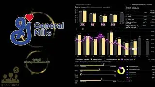 $GIS General Mills Q1 2026 Earnings Conference Call