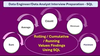 Rolling values Findings - A Important Interview Question  #dataanalysis #dataanalyst #Data Engineers