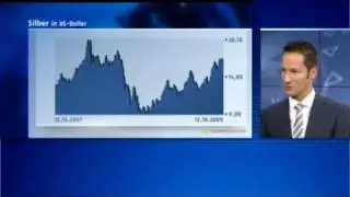 Thorsten Schulte (Chefredakteur Silberjunge) - im Gespr&auml;ch bei N24 - 12. Oktober 2009 - 18:15 Uhr