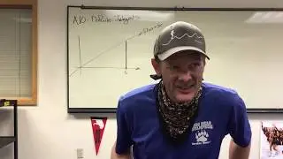 Definite Integral 1 approx area under curve