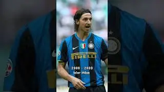 Ibrahimovic Career 1999 - 2022