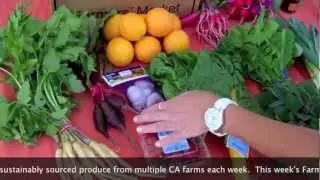 Farmers' Market Box 4-3-13 - Specialty Produce