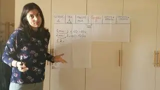 Le misure di tempo