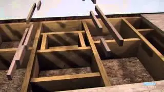 AKW DuraForm   How to install a Wet Room former on a timber floor