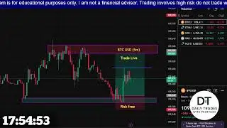 🔴 LIVE NOW! 🔴 Crypto (BTC, ETH), Gold, Silver Live Trading | Scalping & Market Analysis | 28 Sept