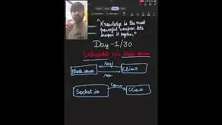 Node Server v/s Web Sockets | Day - 1 / 30 0.01% Progress everyday