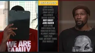 The problem with Fan voting in the NBA