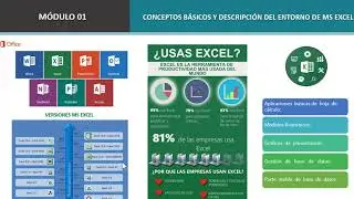 Ms Excel | Conceptos b&aacute;sicos e introducci&oacute;n a la interfaz | BLUZCORP