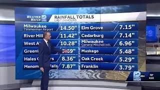 SEWI rainfall totals: How much rain has fallen since Saturday