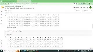 Data Preparation, Visualization, and Random Forest Evaluation with Confusion Matrix.