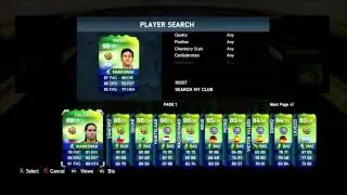 Discarding Ronaldo and Messi!