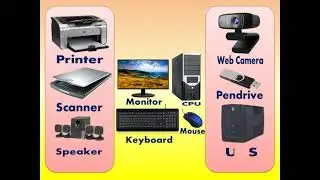 Parts of Computer for kids | Learn Computer Basic |