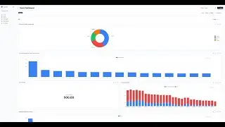 Cortex: Data Analytics for perfectionists on a deadline