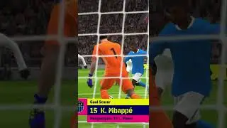 Roadtodivisi1#pedri #mbappe #efootball2023mobile #divisi1efootball