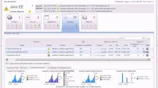 Foglight 5.5.5 Transaction Tracing