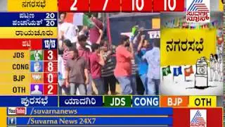 Urban Local Body Election Results 2018: How Many Seats Did Each Party Get