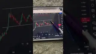 Mask Usdt Free Analysis (Today Market Ubdate)#mask #usdt #binance #trading #bitcoin #ubdates #news
