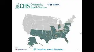 Building an Academic Integrated Health System