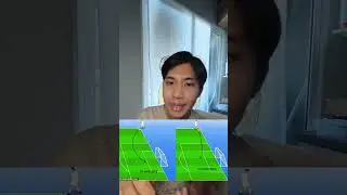 Long throw #analysis #football #footballanalysis #ฟุตบอล #premierleague
